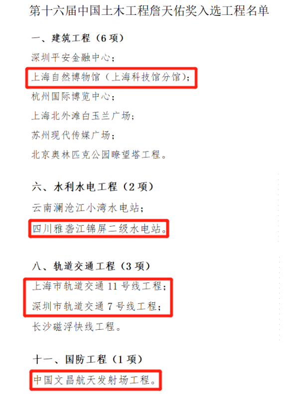 詹天佑獎，也是中國土木工程設立的最（zuì）大獎項（xiàng）。