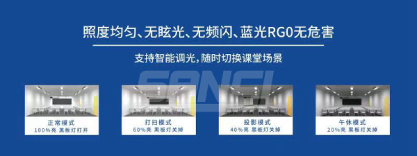 三（sān）思LED健（jiàn）康護眼燈具有智能調（diào）光係（xì）統功能（néng）