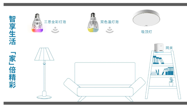 婷婷婷影院智能（néng）家居照明產品