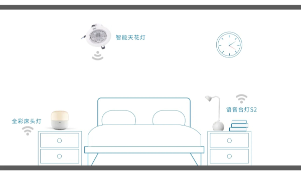 婷婷婷影院智能家居照明產品