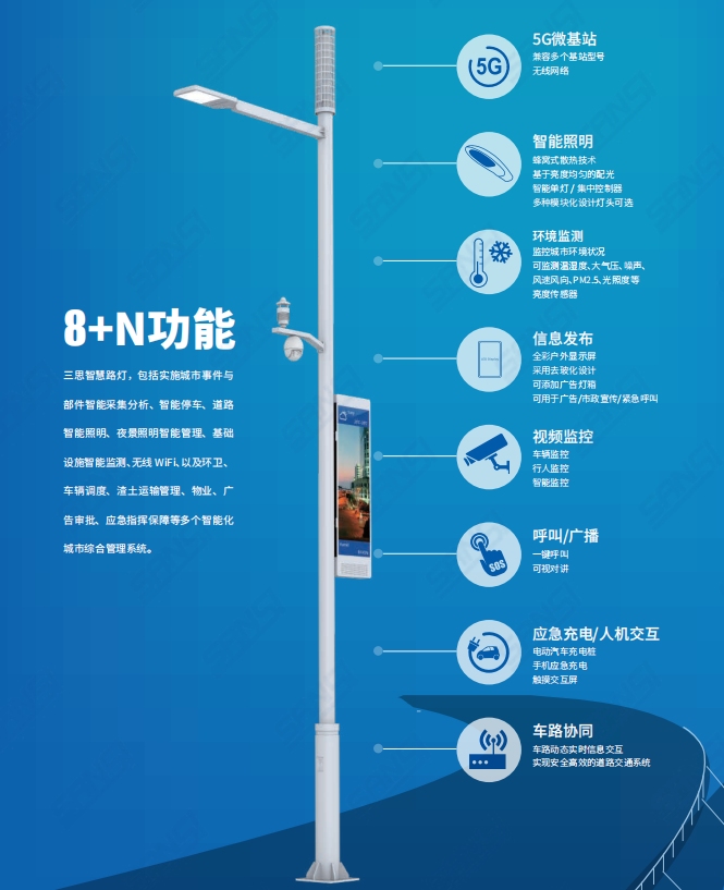 三（sān）思智慧路燈係統“8+N