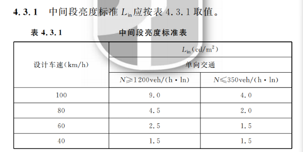 隧道LED照明應用（yòng）技術（shù）規範