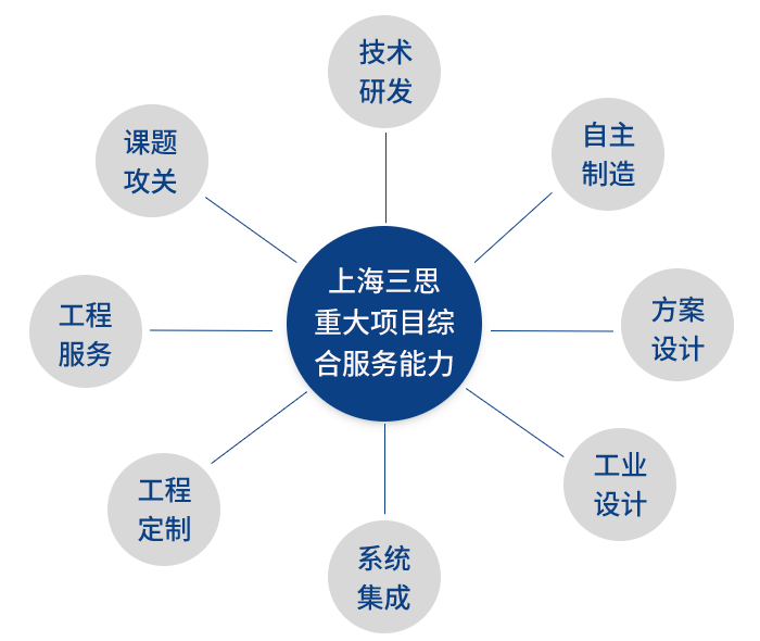 體育場（chǎng）顯示屏,戶外（wài）顯示屏,上海申花主場,2023中超聯賽,上（shàng）海體育場天（tiān）幕屏,上海八萬人,體育場顯示屏