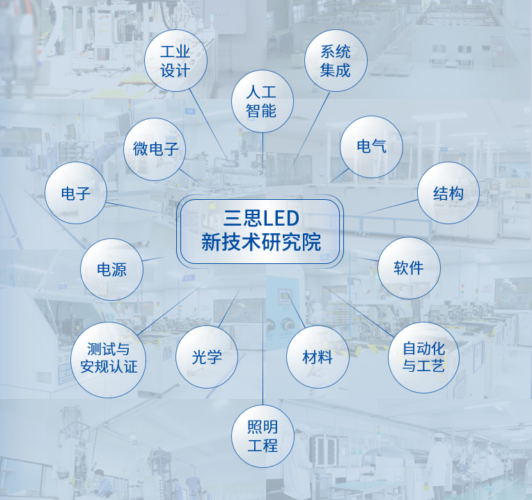 上海市,小巨人（rén）,競爭力指數榜單發布（bù）,婷婷婷影院（sī）,居全市總榜第四,分項NO.1
