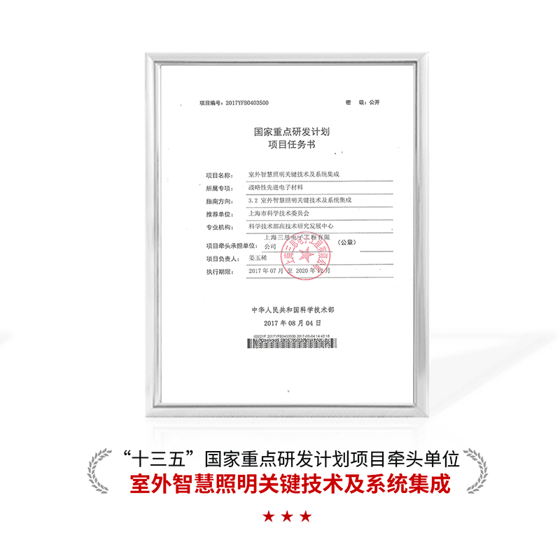 上海市,小巨人,競爭（zhēng）力指數榜單發布,婷婷婷影院,居全（quán）市總榜第四,分項NO.1