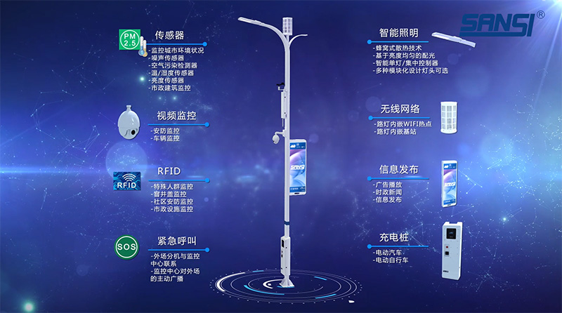 智慧路燈標準,數據安全,成重點規範
