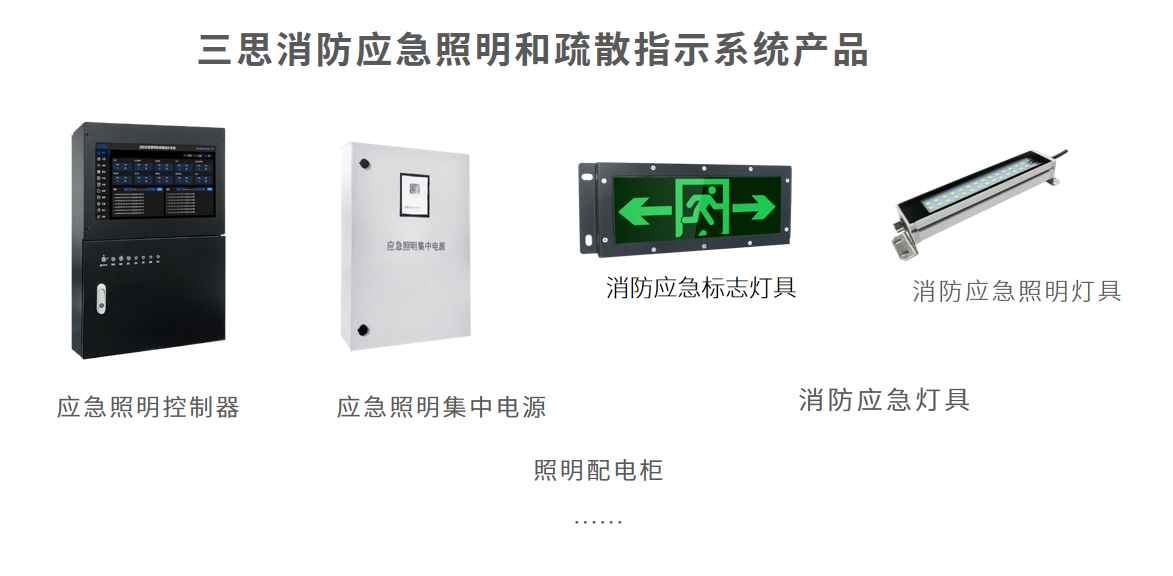 消防應急照明,疏散指示係統（tǒng）