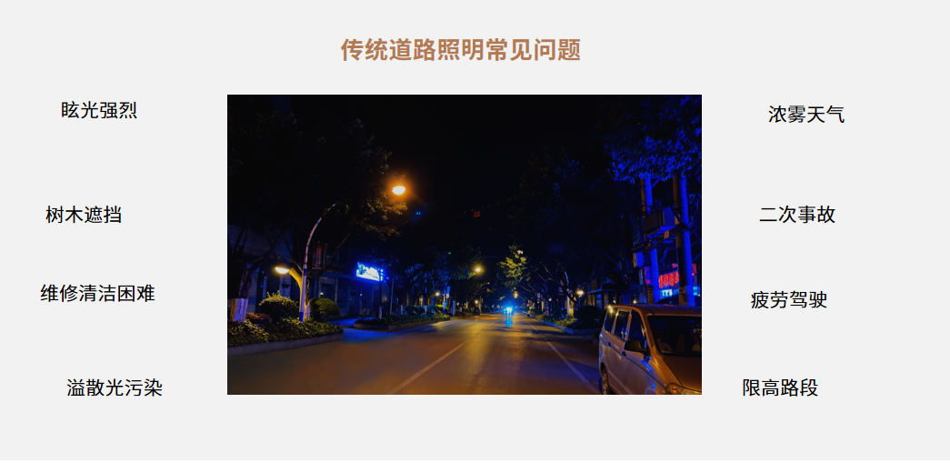 高位路燈,低位路燈,如何去選擇（zé）