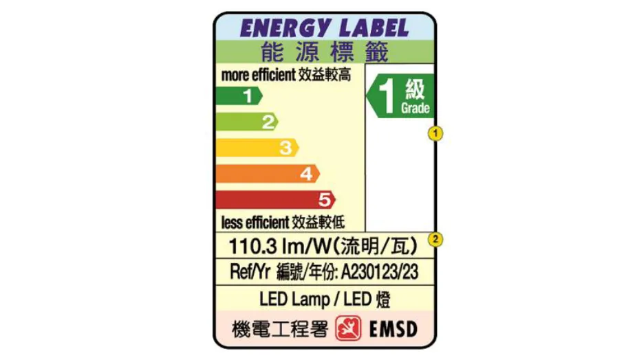 本月生效,香港,LED燈,強製性（xìng）,能源標簽,全麵實施