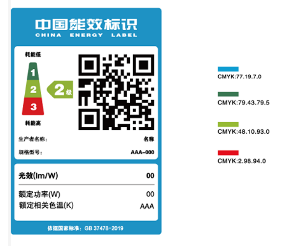 本月生（shēng）效,香港,LED燈,強製性,能（néng）源標簽,全麵實施