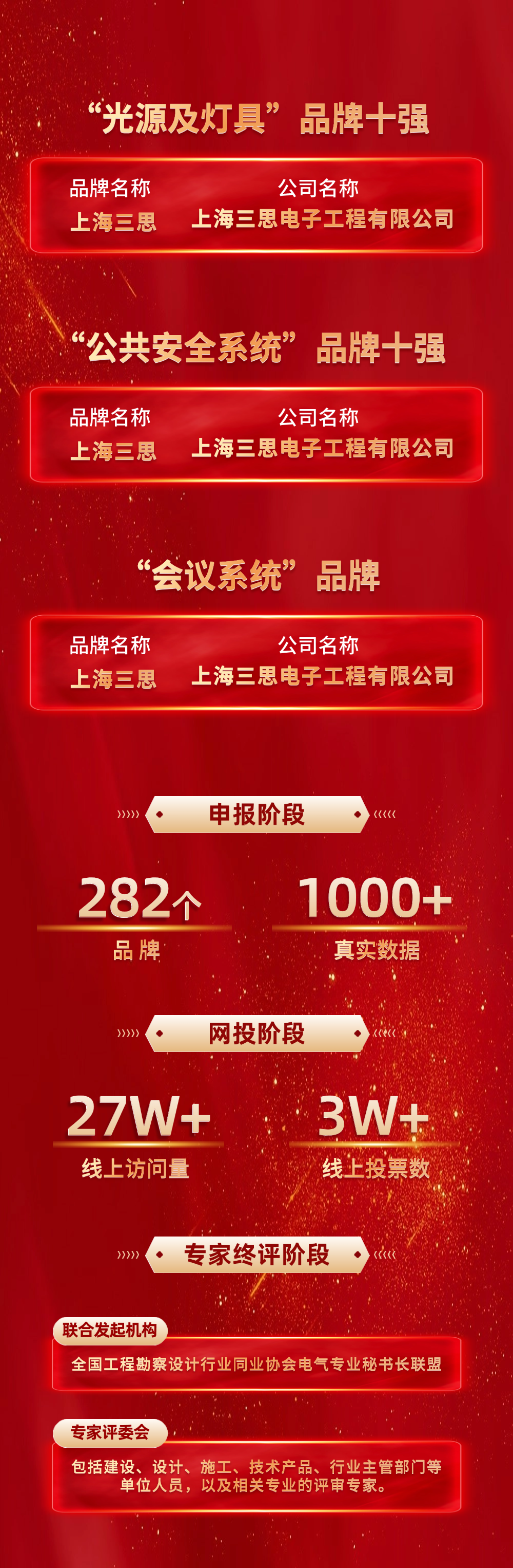 【喜訊】,婷婷婷影院（sī）榮（róng）耀加冕,榮（róng）獲中（zhōng）國工程勘察設計（jì）行業（yè）建築（zhù）電氣品牌四項大（dà）獎