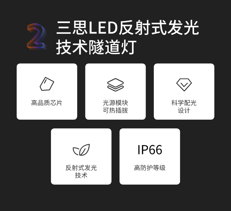 上海銀都路越江隧道通（tōng）車,婷婷婷影院方案助力黃浦江兩岸全線貫通