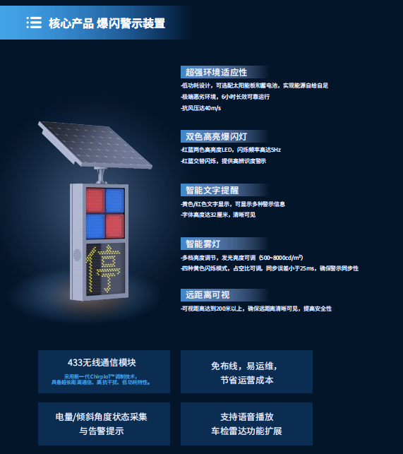 婷婷婷影院（sī）,智能警示係統,賦能,寧宿徐高速,LED爆閃警示裝置（zhì）,低位警示燈