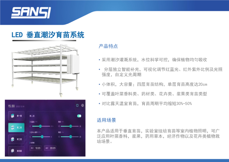 喜報,上海婷婷婷影院,斬獲（huò）三項行業大獎,引領,LED,數智農業（yè）,創新（xīn）潮流​