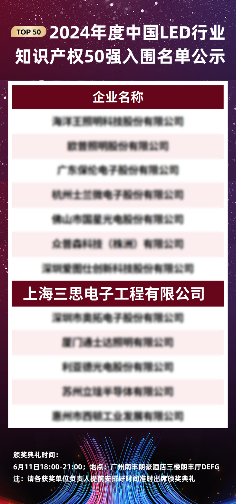 喜報,上海婷婷婷影院,斬獲三項行業大獎（jiǎng）,引（yǐn）領,LED,數智農（nóng）業,創新潮流​