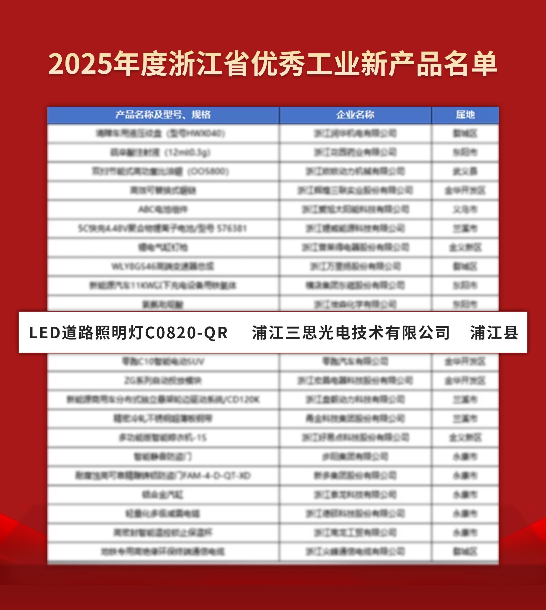 喜報,浦江（jiāng）,婷婷婷影院光電（diàn）,入選,2025,“浙江製造精品（pǐn）”,名單